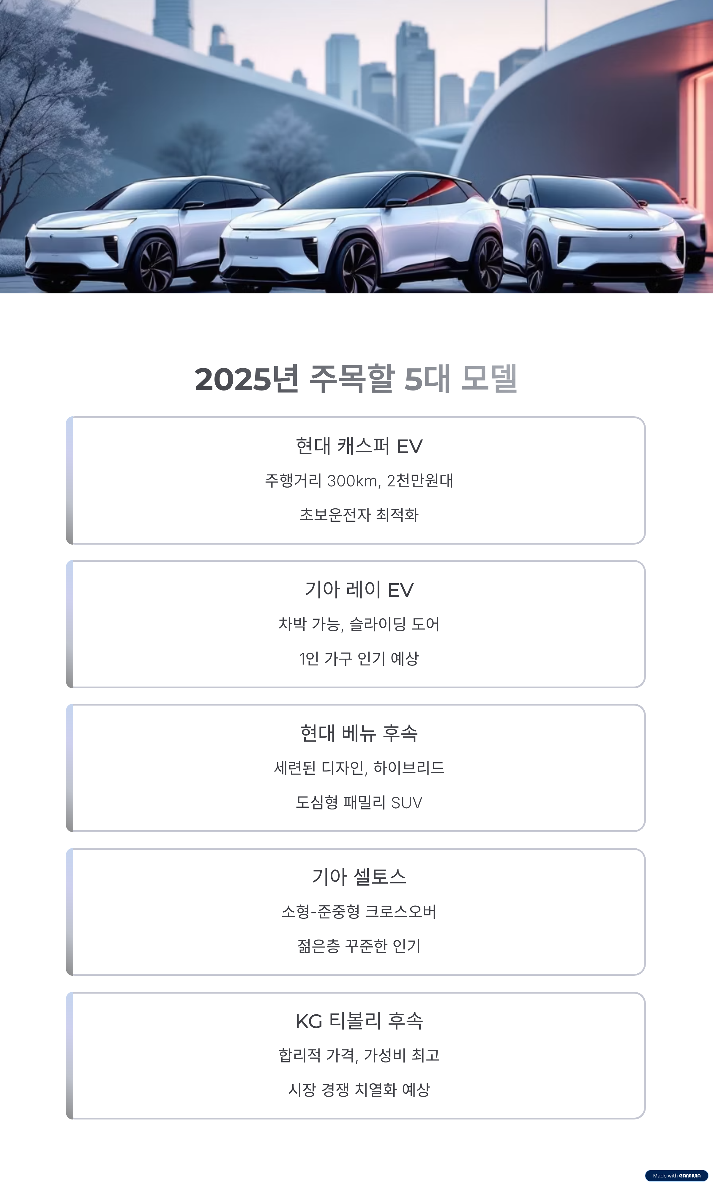 국산 소형 SUV