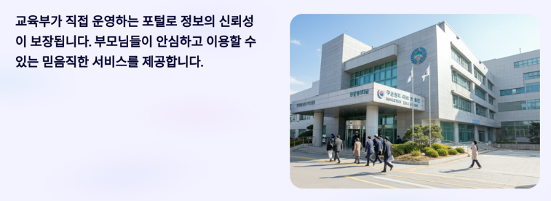 교육부 기관