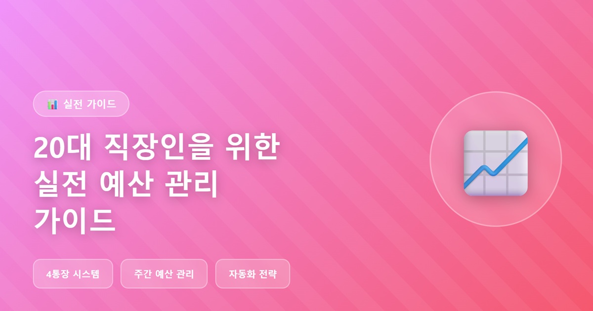 20대 직장인을 위한 실전 예산 관리 가이드