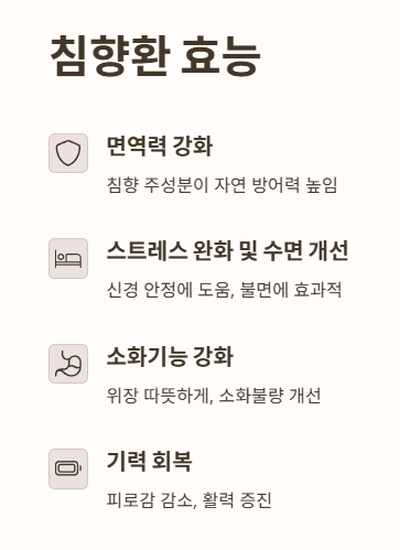 침향환 효능