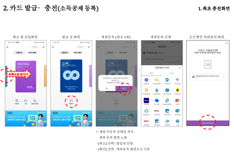 기후동행카드, 알뜰교통카드와 비교해서 이득 챙기기