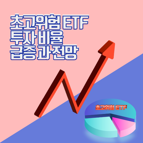 초고위험 ETF 투자 비율 급증과 전망 그래프