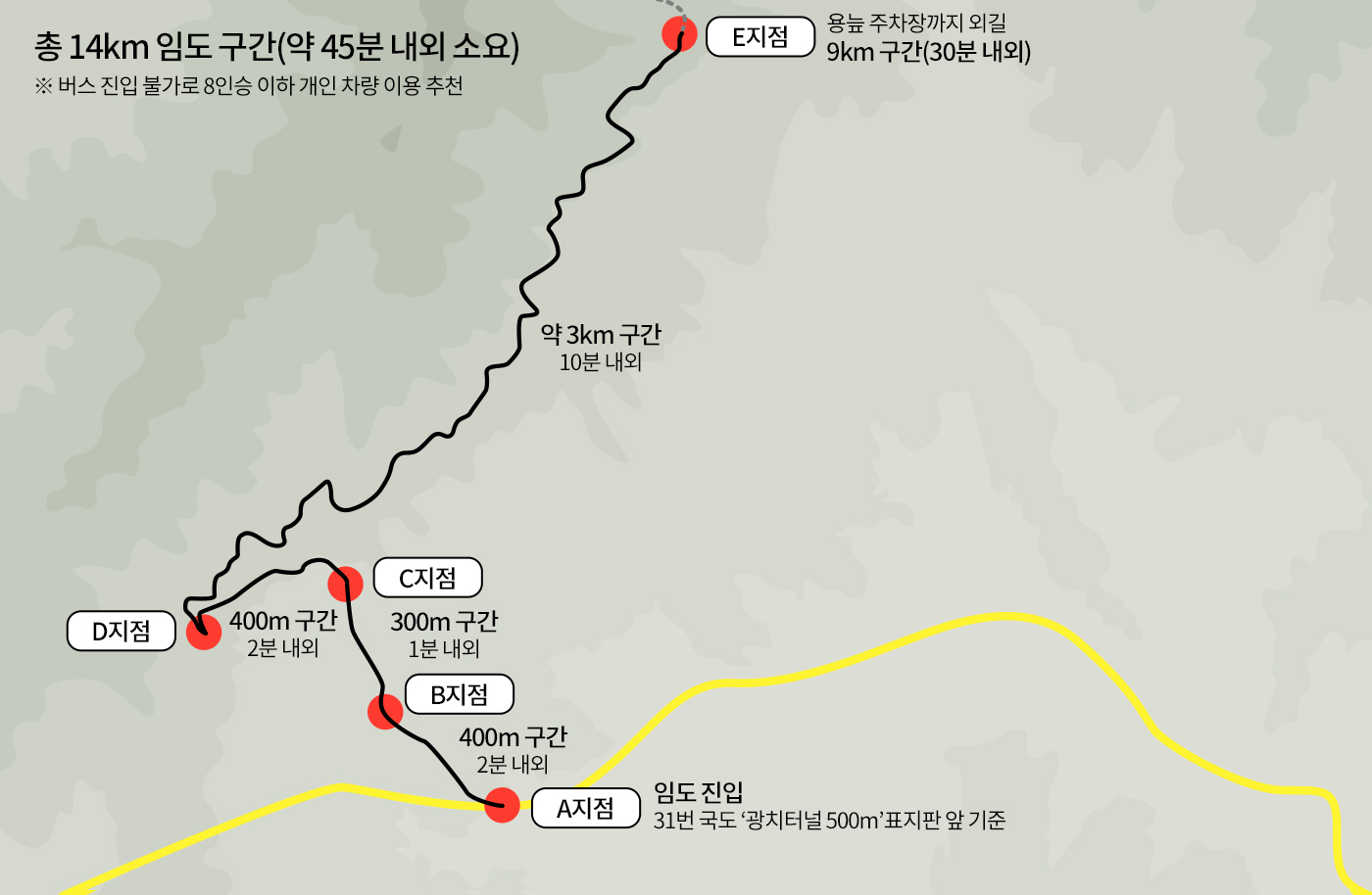 2. 가아리 코스 (차량+도보 단거리 코스)