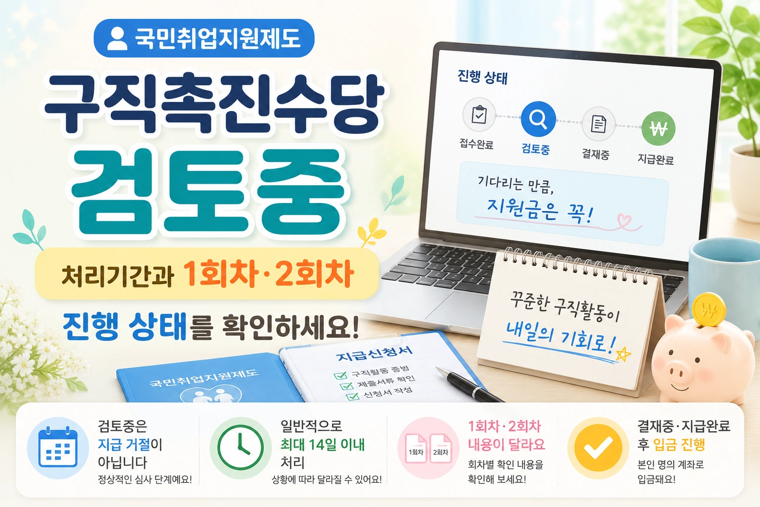 구직촉진수당 검토중 처리기간과 1회차, 2회차 진행 상태를 확인하세요