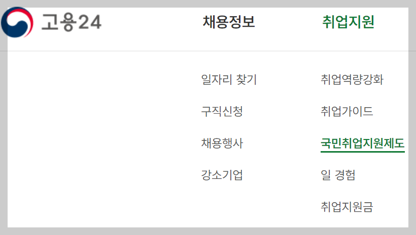 고용24 사이트 신청방법 설명사진