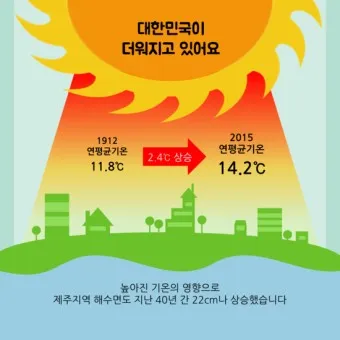 온실가스 대장주 관련주 TOP5_22