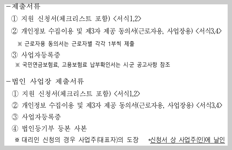 제출 서류