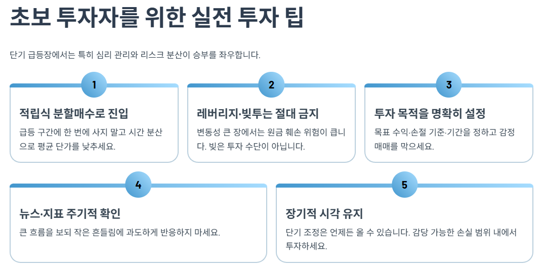 초보 투자자를 위한 실전 투자 팁