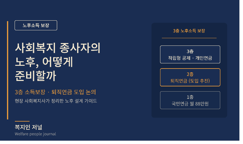 사회복지 종사자의 노후, 국민연금만으로 충분할까 &mdash; 3층 소득보장과 퇴직연금 도입 논의 총정리