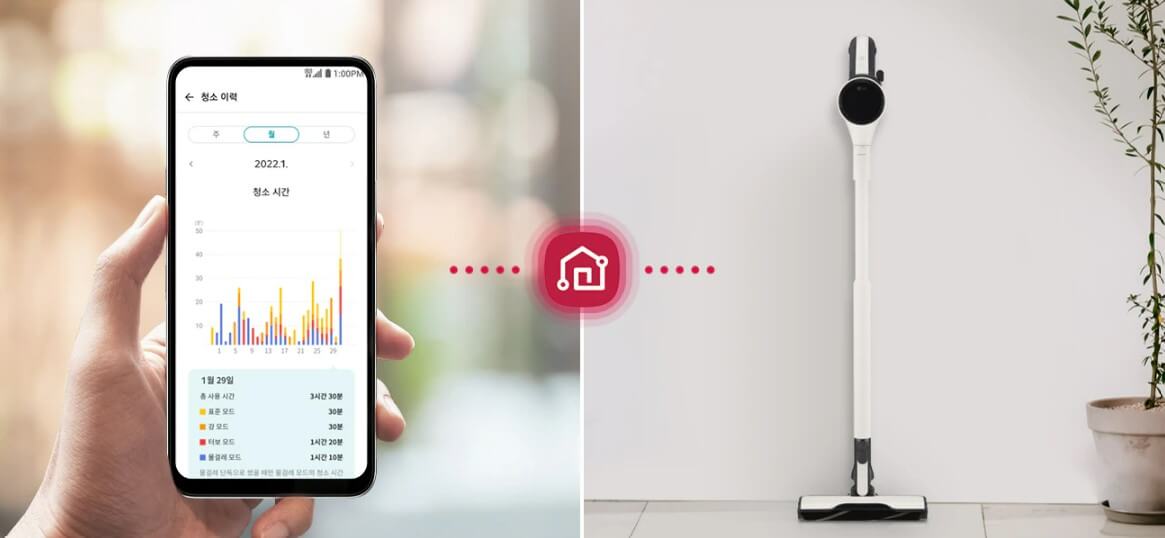 LG ThinQ