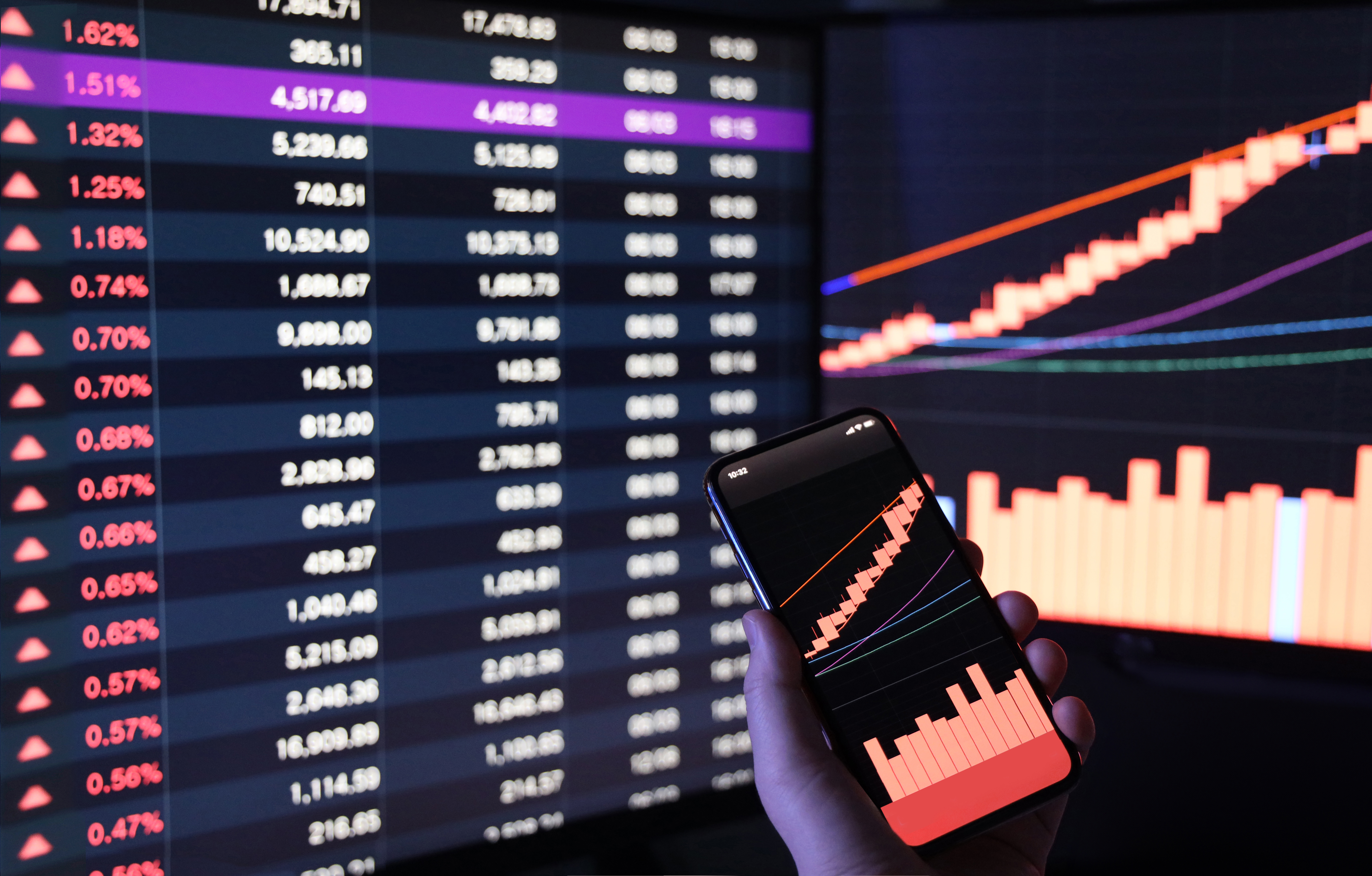 ETF 투자를 위한 실시간 주식 차트와 스마트폰 거래 화면, 초보자가 ETF를 직접 매수하는 장면을 연상시키는 이미지