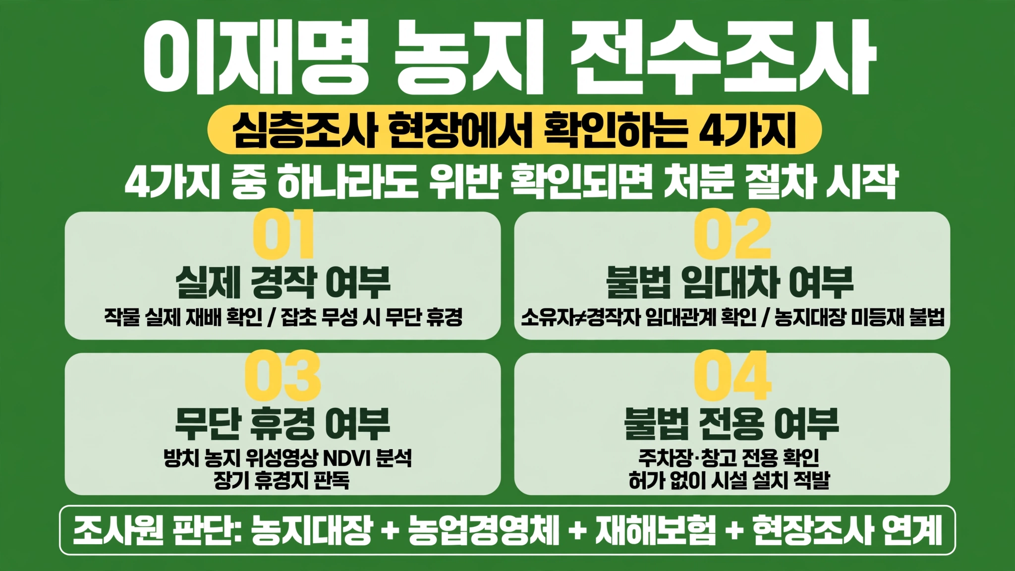이재명 농지 전수조사