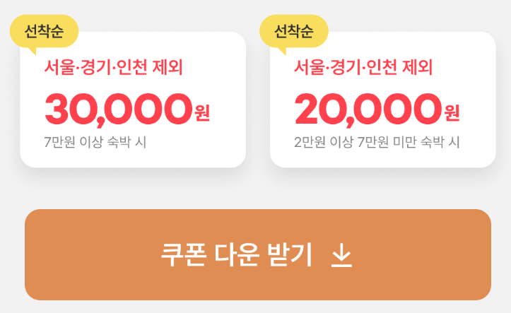 2025 숙박세일페스타 쿠폰 발급 기간, 사용 방법