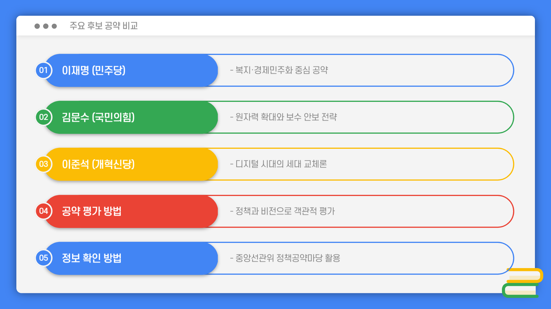 21대 대통령 선거일