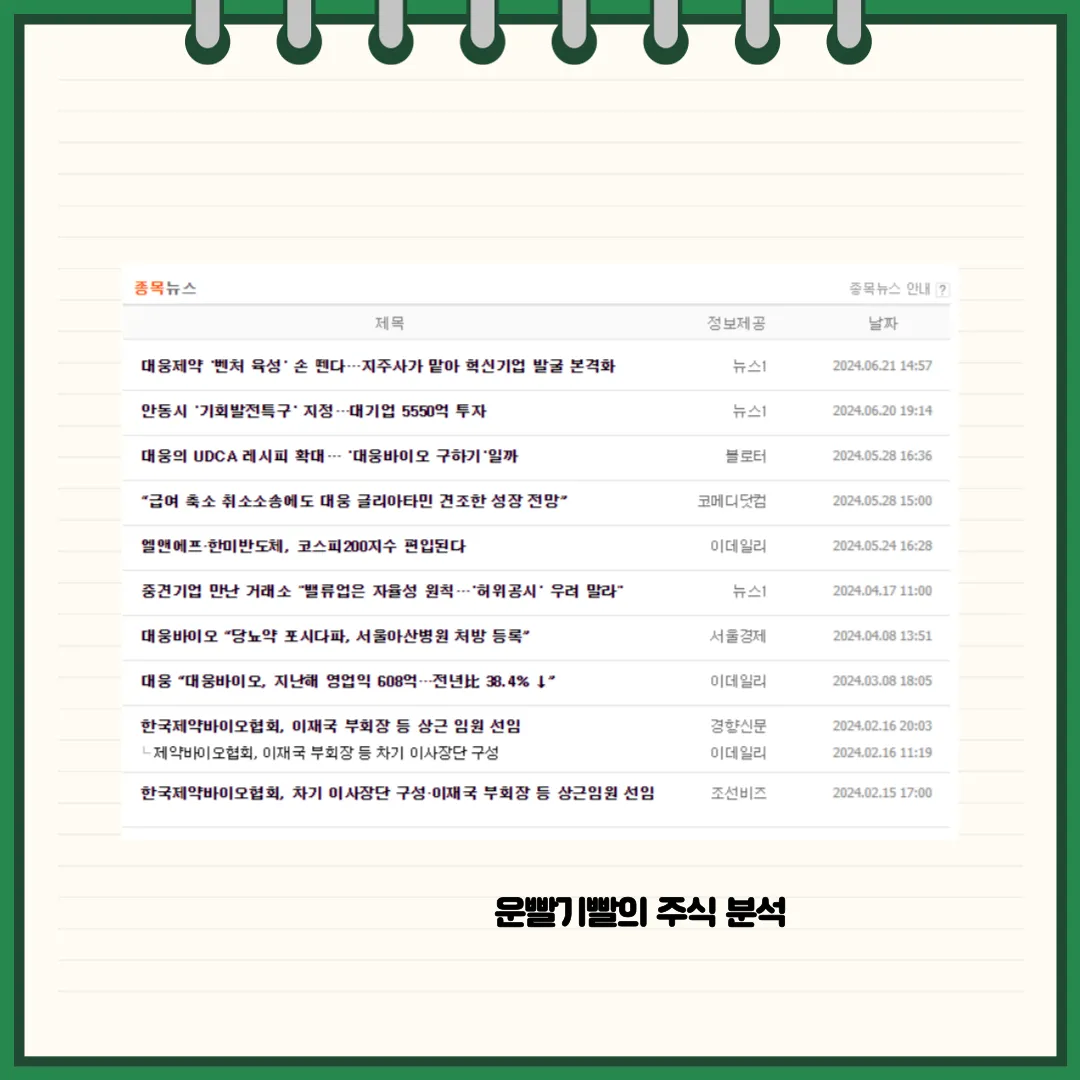 대웅 뉴스