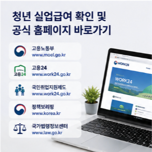 K-유스개런티와 청년 취업지원 확대