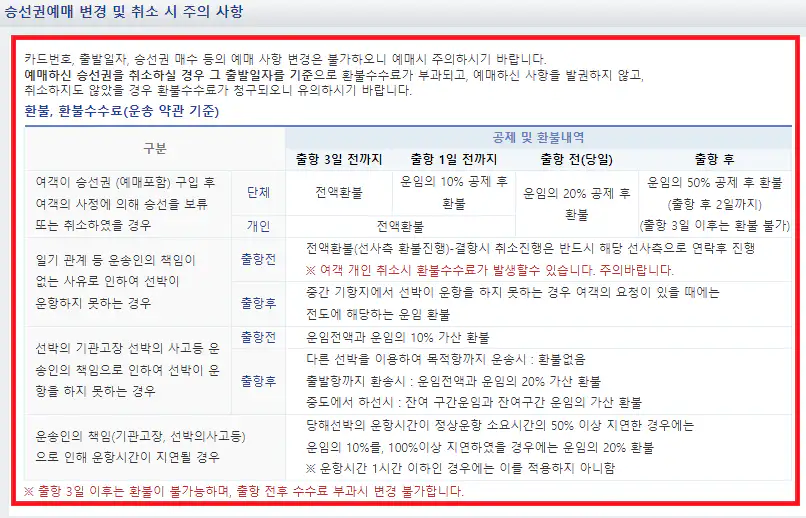 신의도 배편 예약 방법