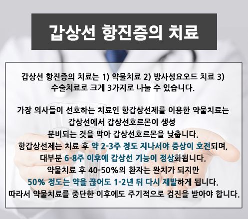 갑상선 기능 항진증 치료