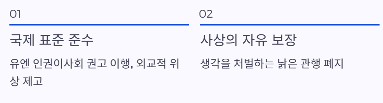 국제표준준수