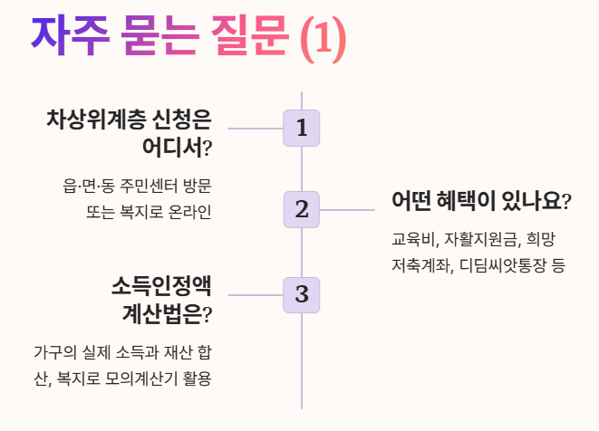 자주 묻는 질문 Q&A