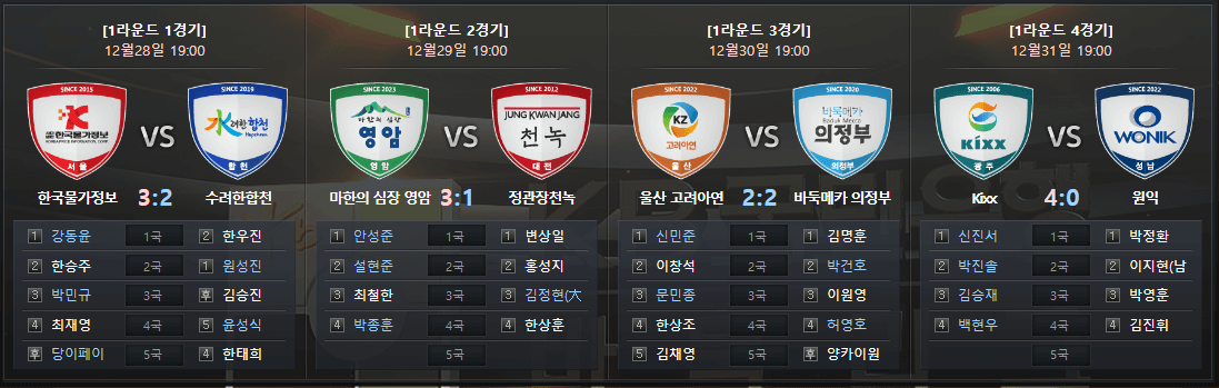 바둑리그 8개팀 명단