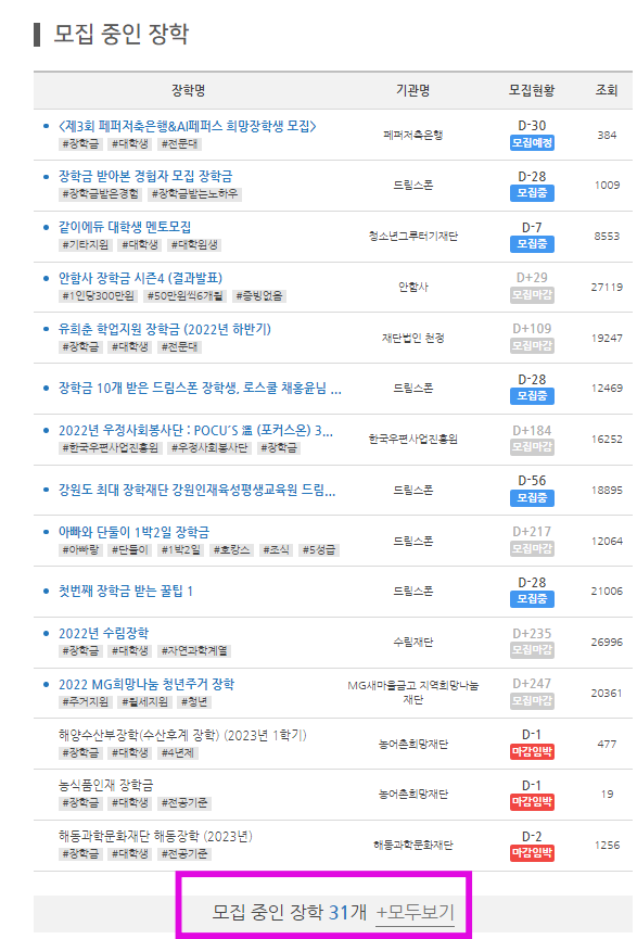 모집중인 장학금 목록