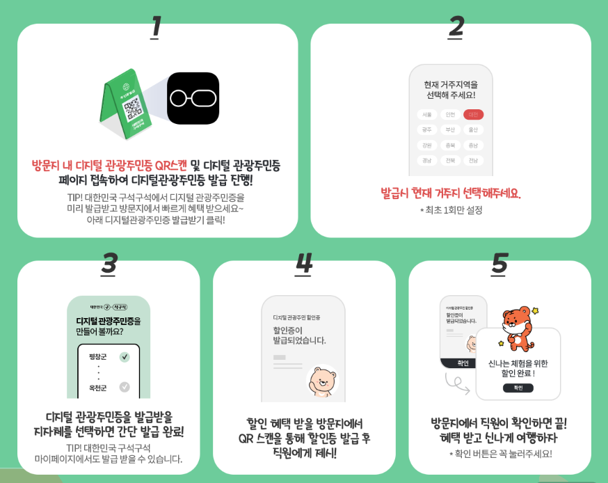 소개 출처-디지털 관광주민증 