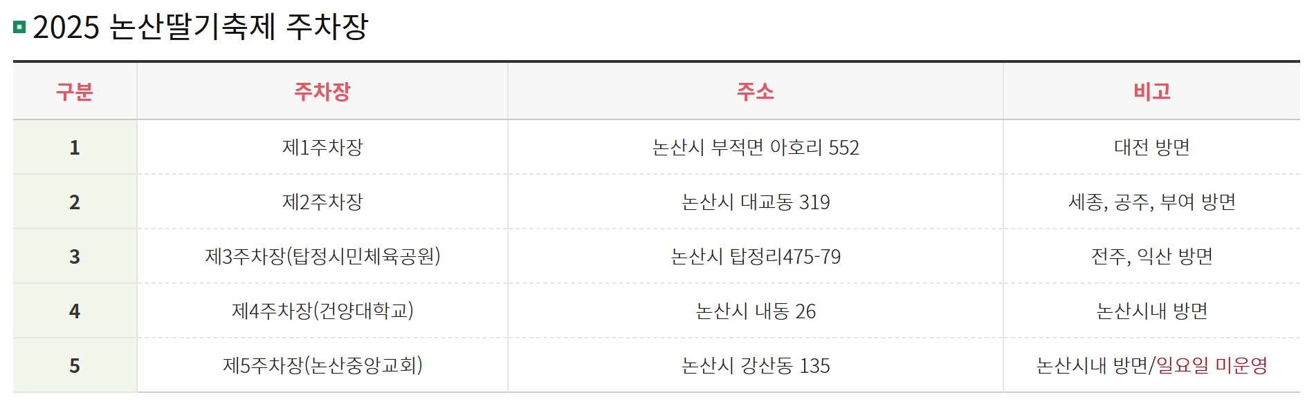 출처 논산딸기축제 홈페이지