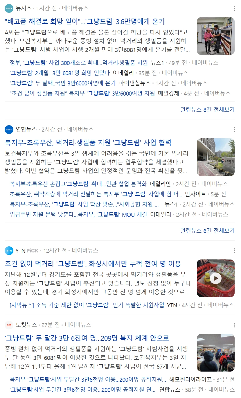 경기 먹거리 그냥드림 사업 관련 뉴스 검색 결과 화면 캡처. '조건 없이 먹거리&middot;생필품 지원', '배고픔 해결로 희망 얻어' 등의 제목과 함께 3만 6천여 명이 이용했다는 보건복지부 및 지자체의 긍정적인 지원 성과가 나열되어 있음
