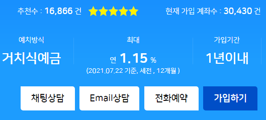 농협 정기예금 금리