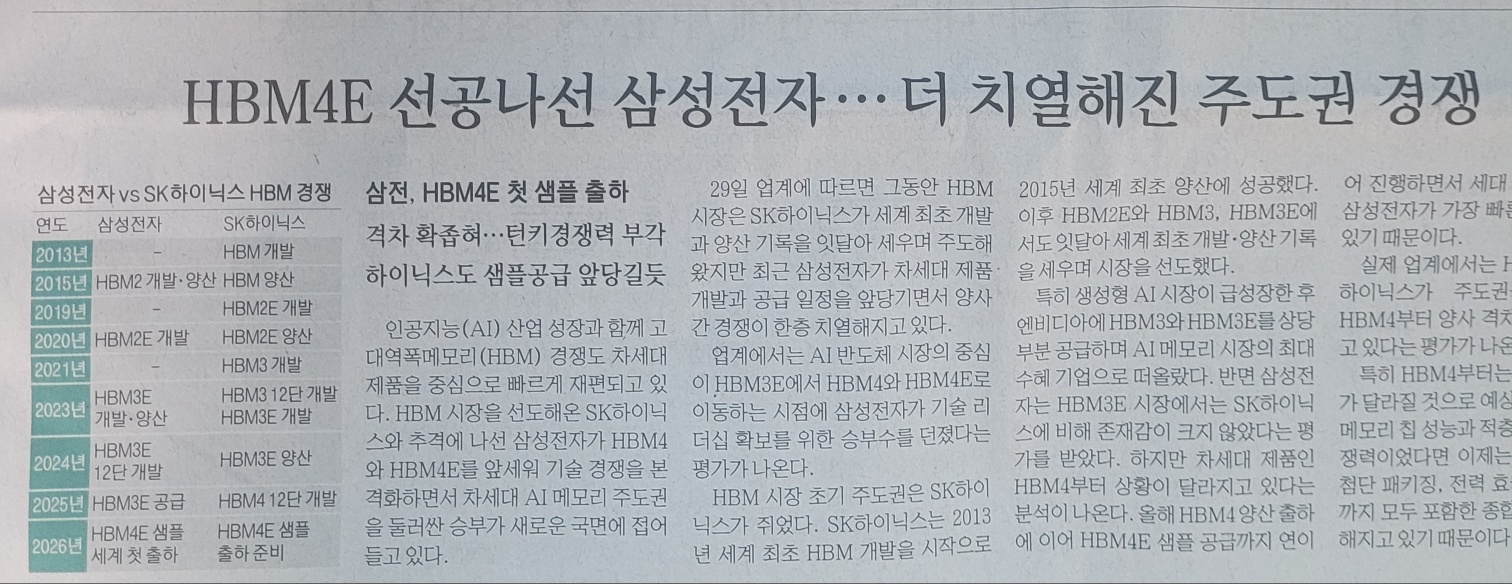 HBM4E 선공나선 삼성전자… 더 치열해진 주도권 경쟁"이라는 제목의 신문 기사 스크랩. 기사 본문과 함께 2013년부터 2026년까지 삼성전자와 SK하이닉스의 연도별 HBM(고대역폭메모리) 제품 개발 및 양산 경쟁 타임라인을 한눈에 비교한 요약 표가 포함되어 있습니다.
