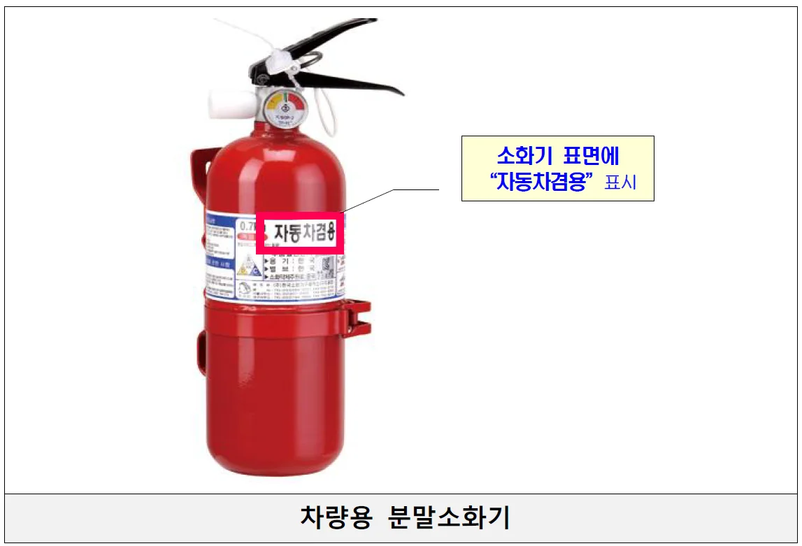 자동차 설치 가능 소화기
