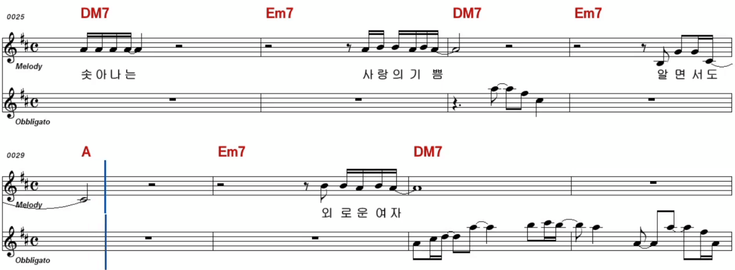 박창근(김정호) 고독한 여자의 미소는 슬퍼 악보