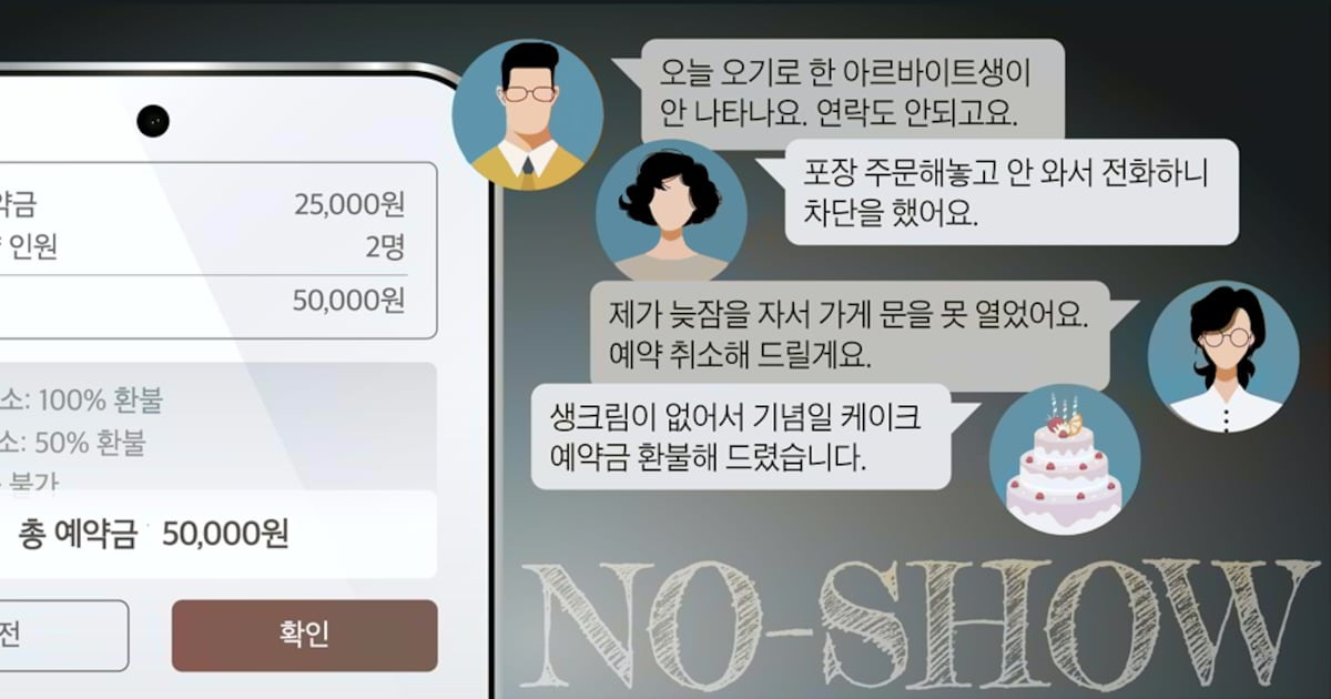 ❗️연예인·군부대 사칭 ‘단체예약 노쇼 사기’ 경고