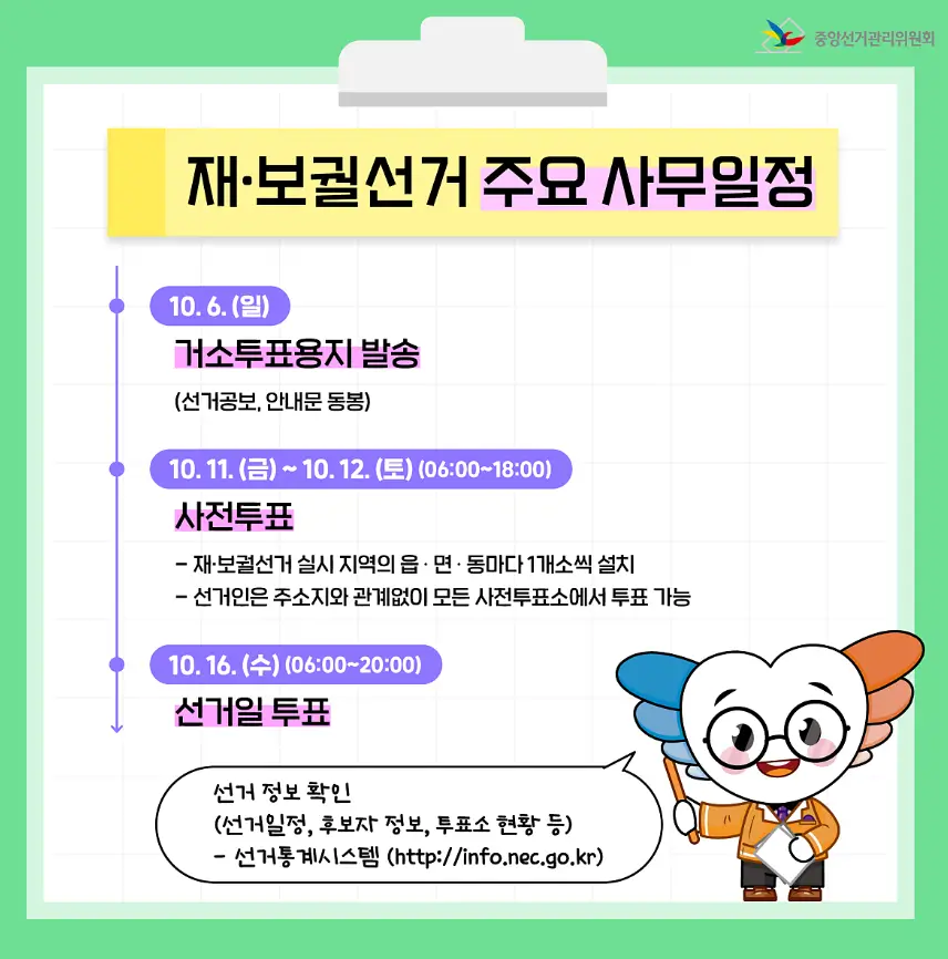 재보궐선거 사전투표