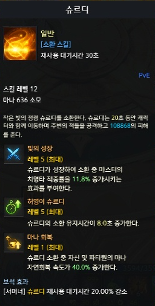 슈르디