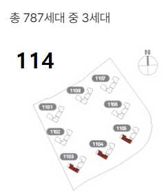 힐스테이트 자이 아산센텀
