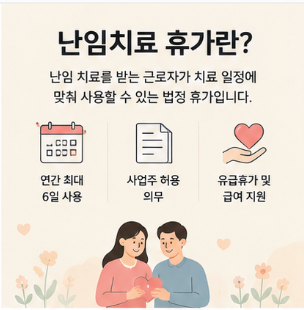 난임치료 휴직