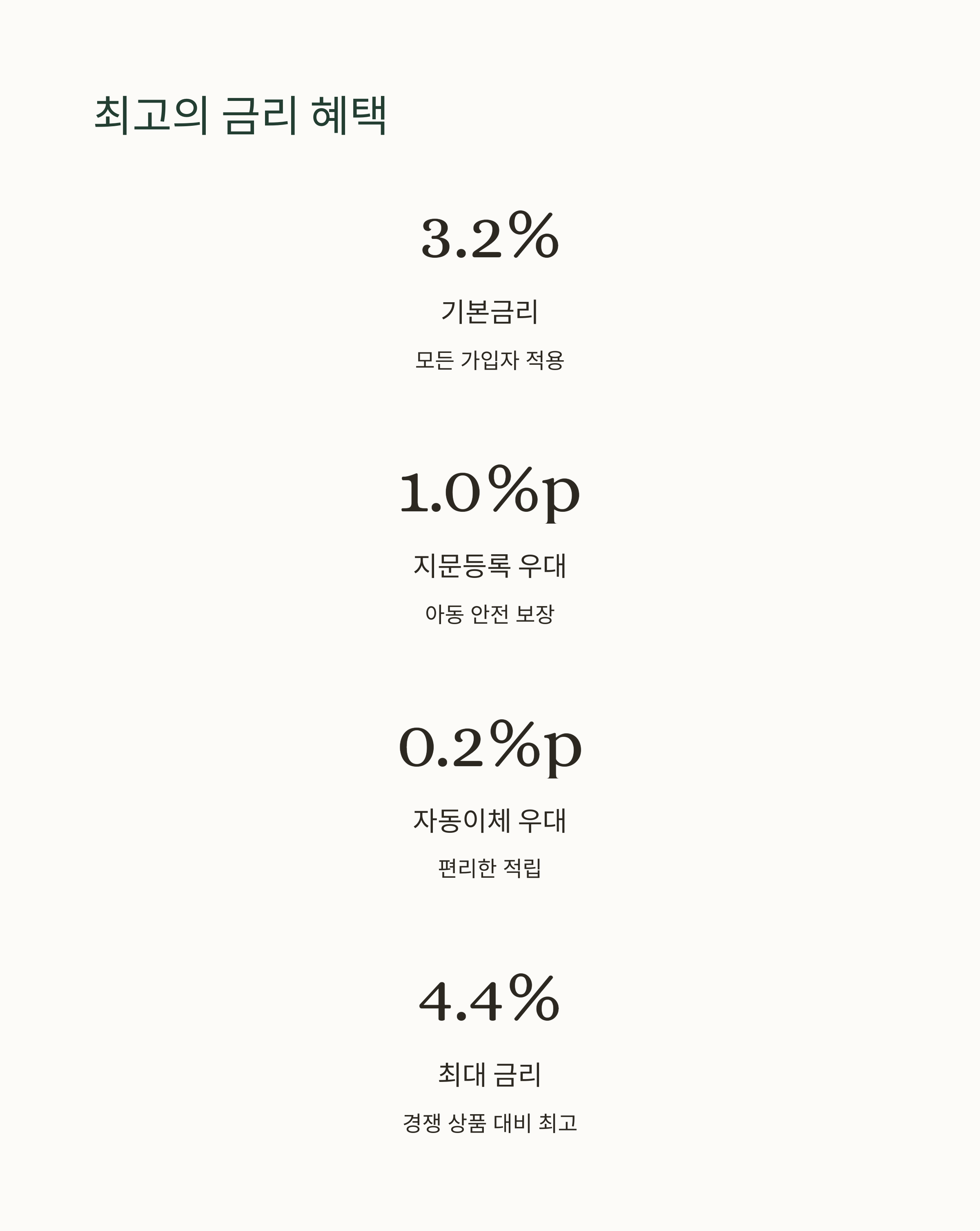 우리 아이 행복 적금2 신청방법