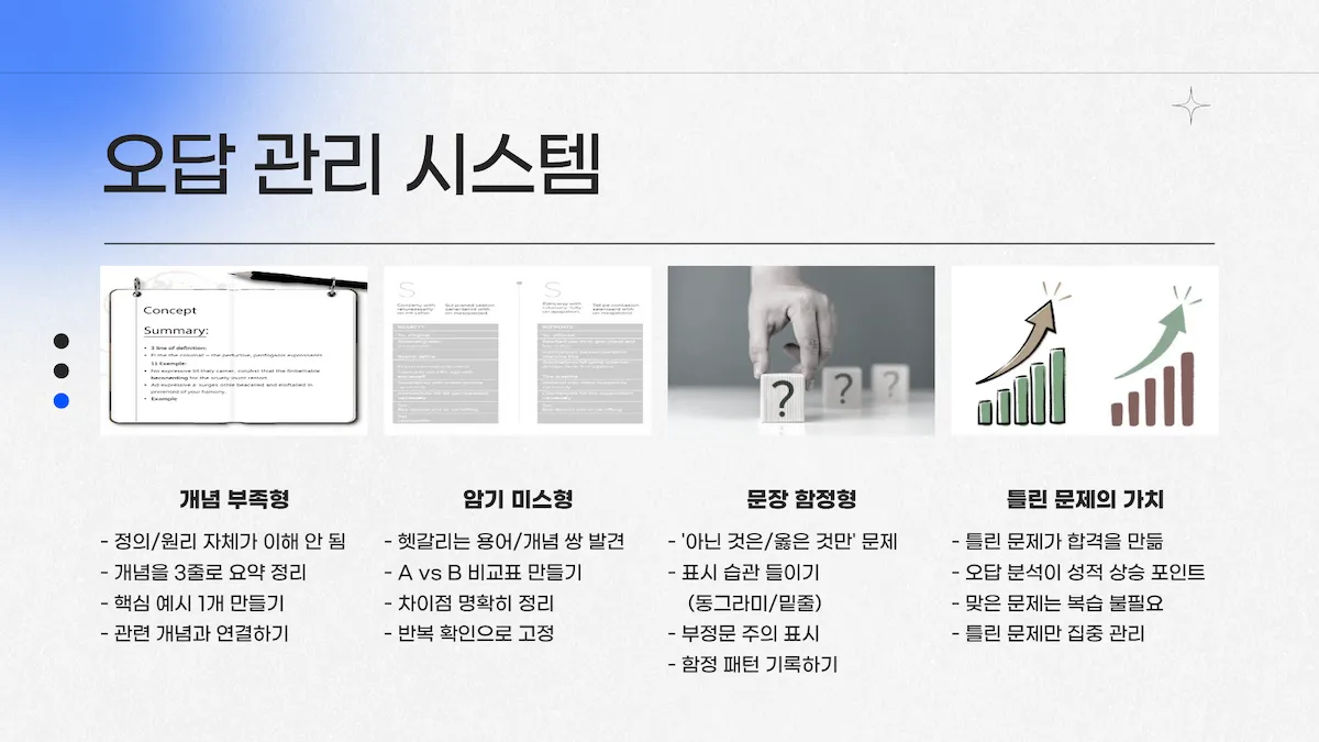 컴활 오답 관리 시스템: 개념 부족형·암기 미스형·문장 함정형 해결법