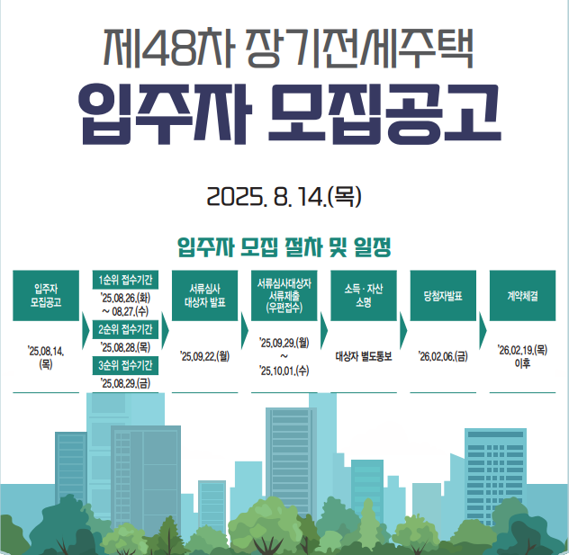48차 장기전세 입주자 모집공고