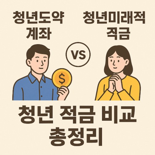 청년도약계좌 vs 청년미래적금 청년 적금 비교 총정리