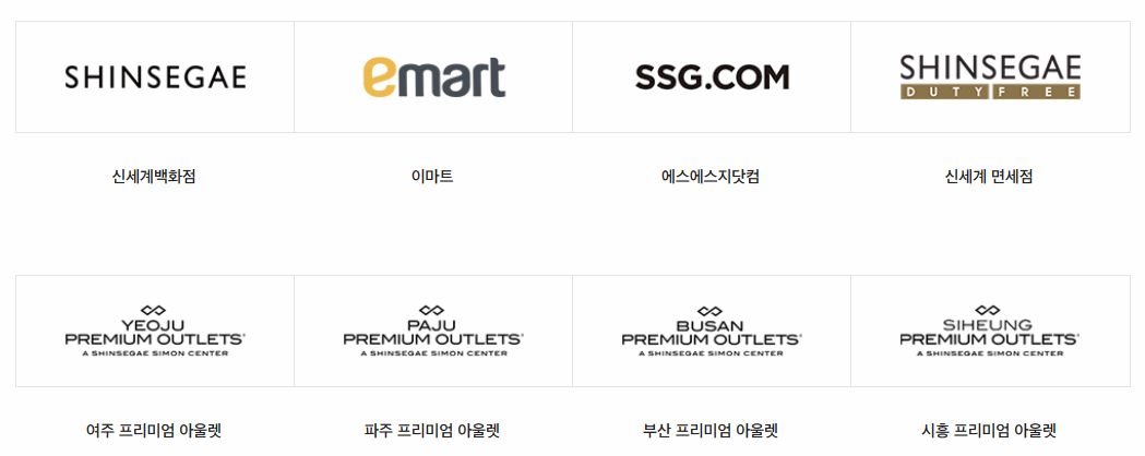 신세계상품권 쇼핑 사용처 이미지