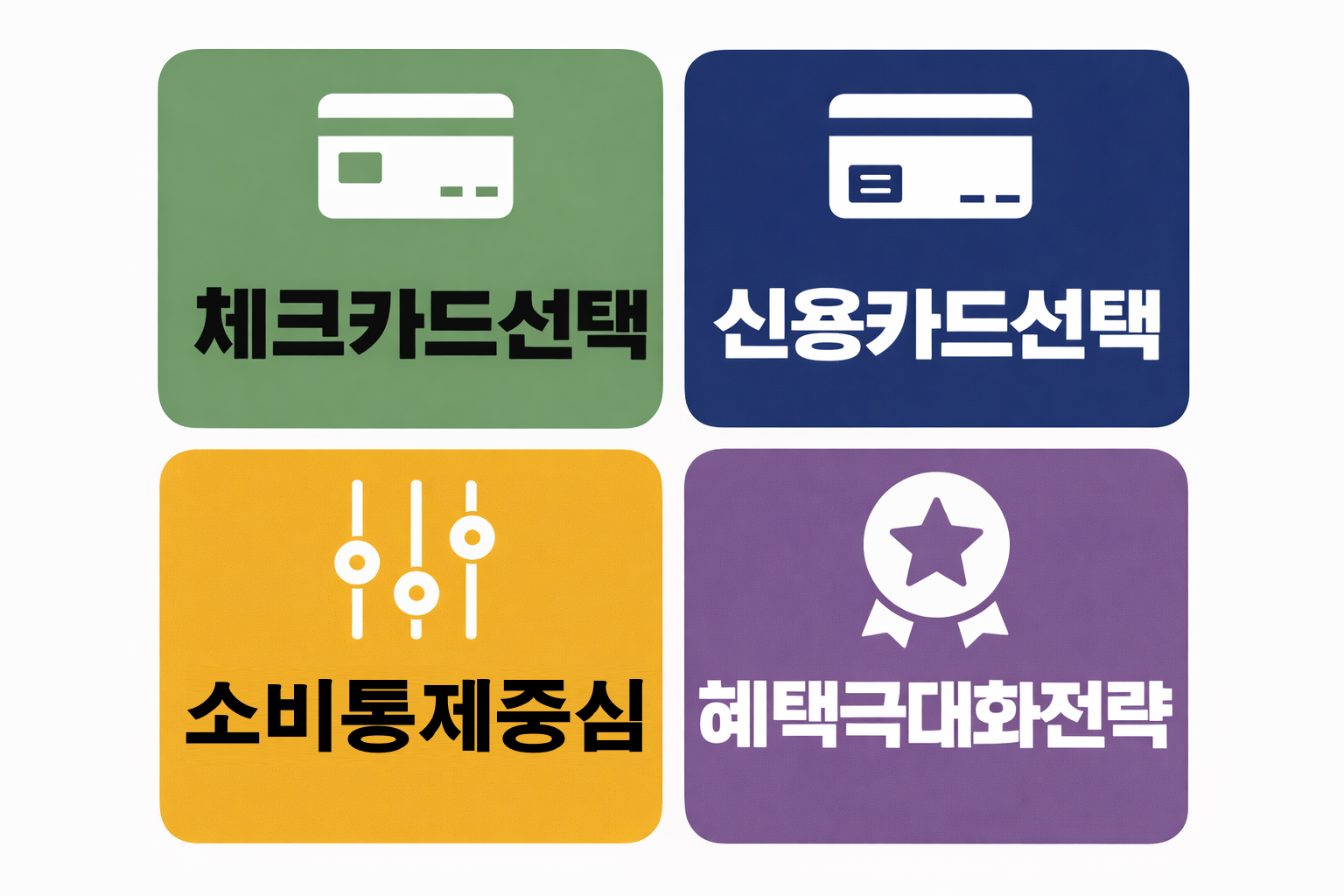 토스 카드 신청 시 체크카드와 신용카드 선택 기준과 소비 통제 전략 및 혜택 극대화 방법 비교 이미지