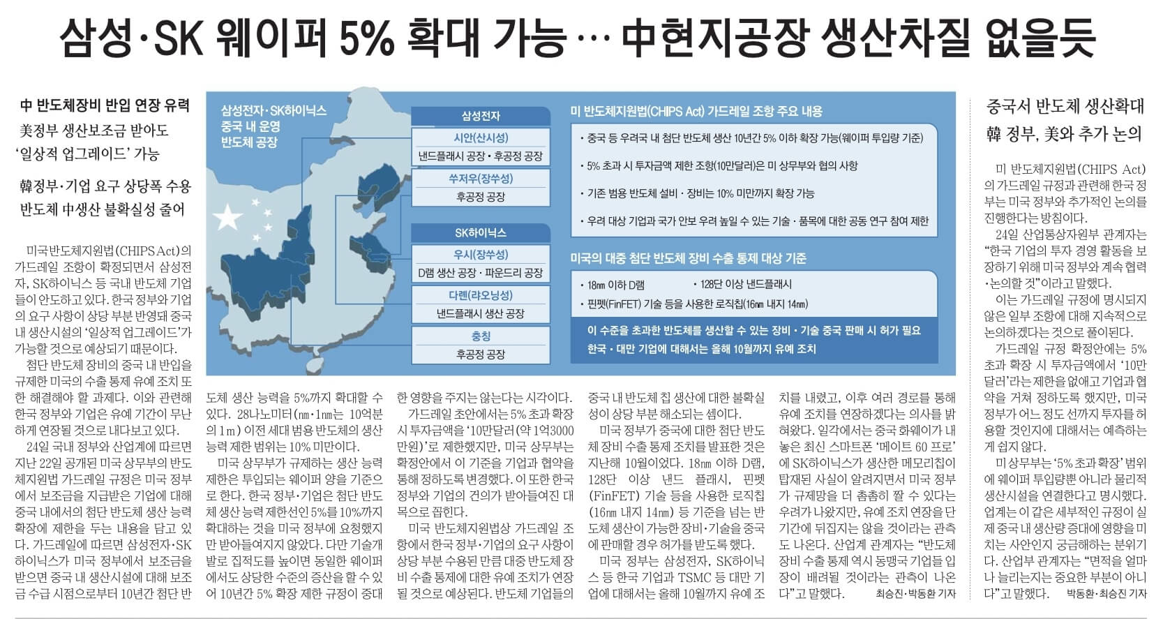9월 25일 월 경제뉴스 부동산뉴스 헤드라인뉴스 신문스크랩