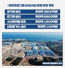 에코프로 주가