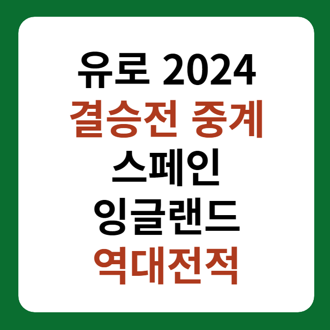 스페인, 잉글랜드 결승전 중계 '유로 2024' 역대전적 썸네일 이미지