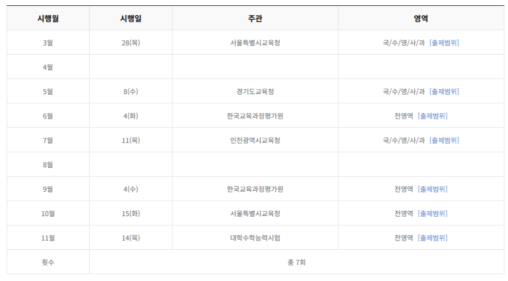 2024년 고3 모의고사 일정