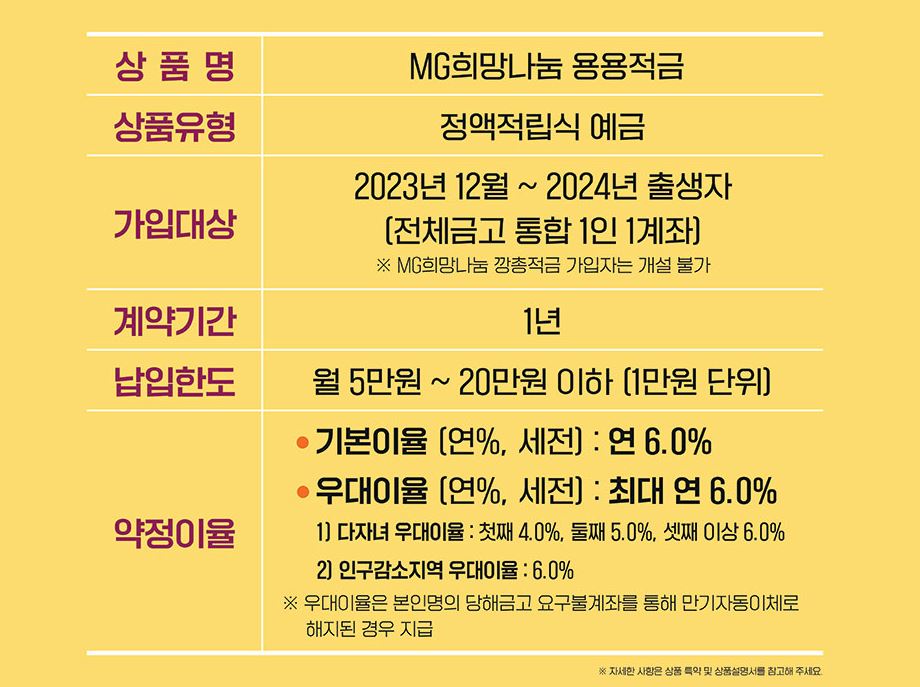용띠맘 2024년 신생아 고금리 아기적금 통장 추천, 가입방법, 준비서류