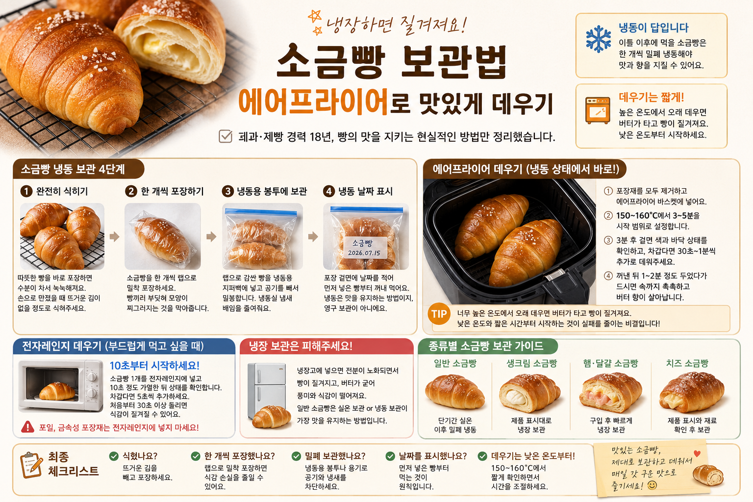 소금빵을 한 개씩 밀폐 냉동한 뒤 에어프라이어로 바삭하게 데우는 방법